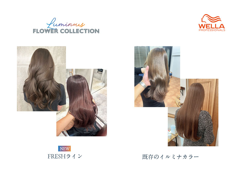 カラーポジション